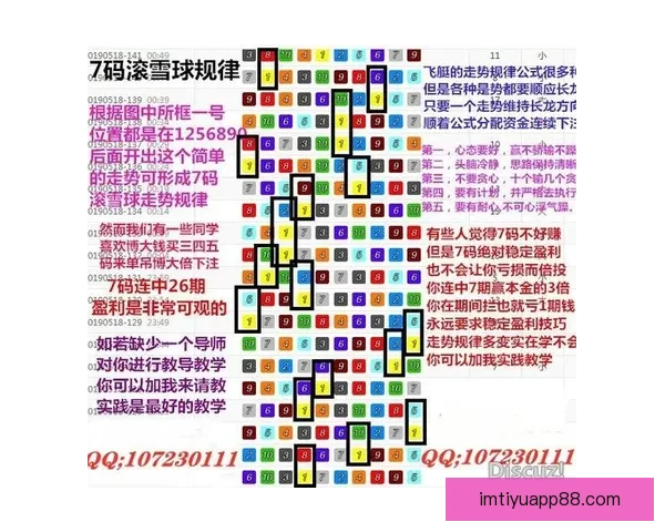 体育竞猜精准分析与赛事走势深度解读助你提升投注技巧与稳定盈利策略