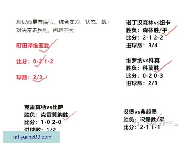 精准足球竞猜推荐助你赢取大奖 实时数据分析与专家预测全程支持